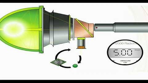 OmniCure® S2000 Closed-Loop Feedback Technology