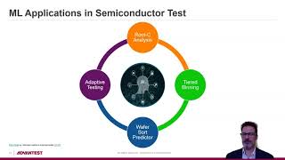 Solving Semiconductor Test Challenges in the 5G and Exascale Era