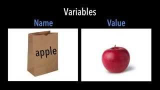 Intro to Web Apps - JavaScript Basics 2