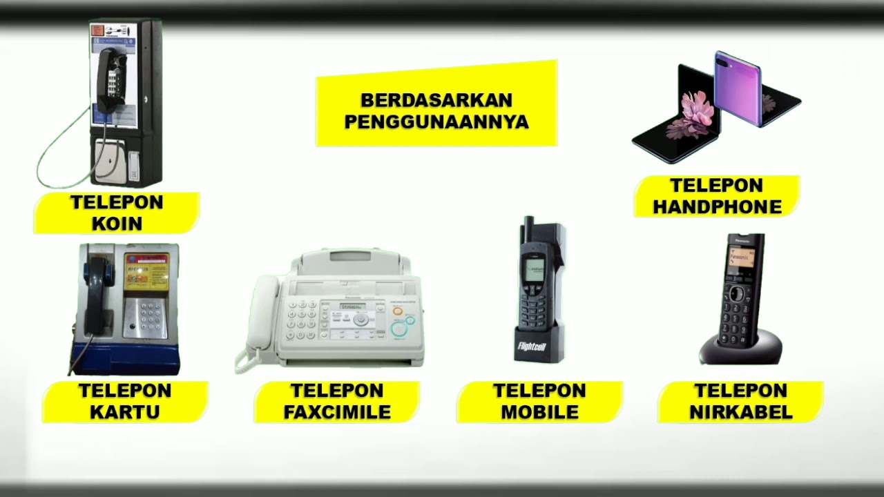 Korespondensi Macam Macam Pesawat Telepon Youtube Korespondensi Macam Macam Pesawat Telepon Youtube