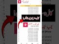 Check Call History 2026 in Pakistan | Call History kaise Nikale Kisi bhi number ka 2026