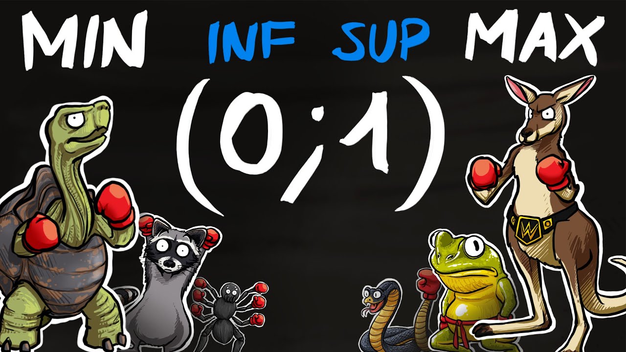 Differenza tra MAGGIORANTI, MINORANTI - MASSIMO, MINIMO - ESTREMO SUPERIORE, INFERIORE