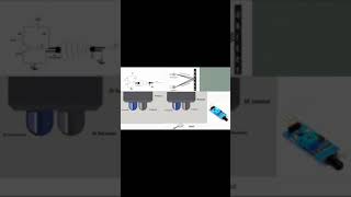 Infrared Sensor