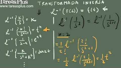 La transformada inversa de laplace