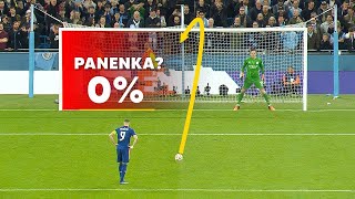 Legendary Penalty Moments (1080P_HD)