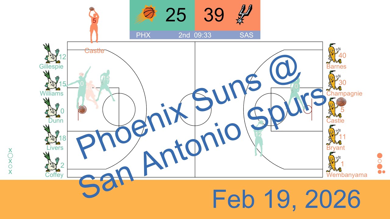 [NBA 2025-26] Phoenix Suns vs San Antonio Spurs | Feb 19, 2026