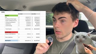 Net Worth Update - Q2 2026  News