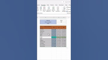 Forget INDEX & MATCH  | Excel Tips and tricks | #shorts