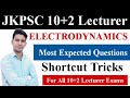 JKPSC 10+2 Physics Lecturer | Electrodynamics | Most Expected Questions | Raj Physics