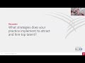 Strategies for staff recruitment, retention and increased practice efficiency