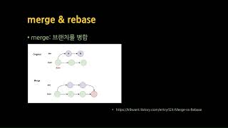 [SWTT] GIT GUI 활용법