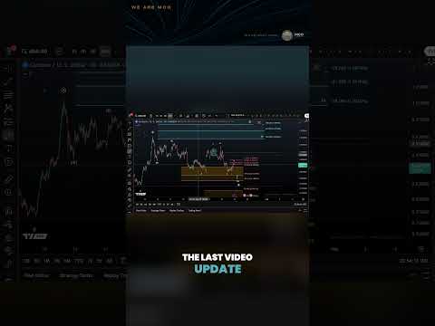 Video preview for Join us for the Bybit WSOT event: