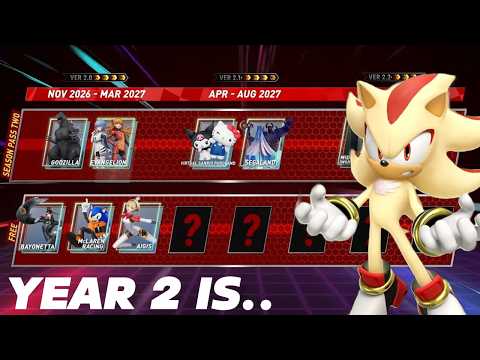 My Thoughts on Sonic Racing Crossworld's Year 2