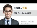 Forex Review and Outlook - YouTube