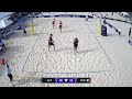 Pool Play  - Beach Pro Tour 2026 | Nuvali - Challenge | Court 4