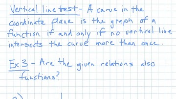 Section 2.2 - Graphs of Functions