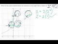 Testing Solutions of Exponential Functions