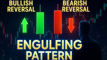Engulfing Candlestick Pattern Explained | Powerful Reversal Trading Strategy