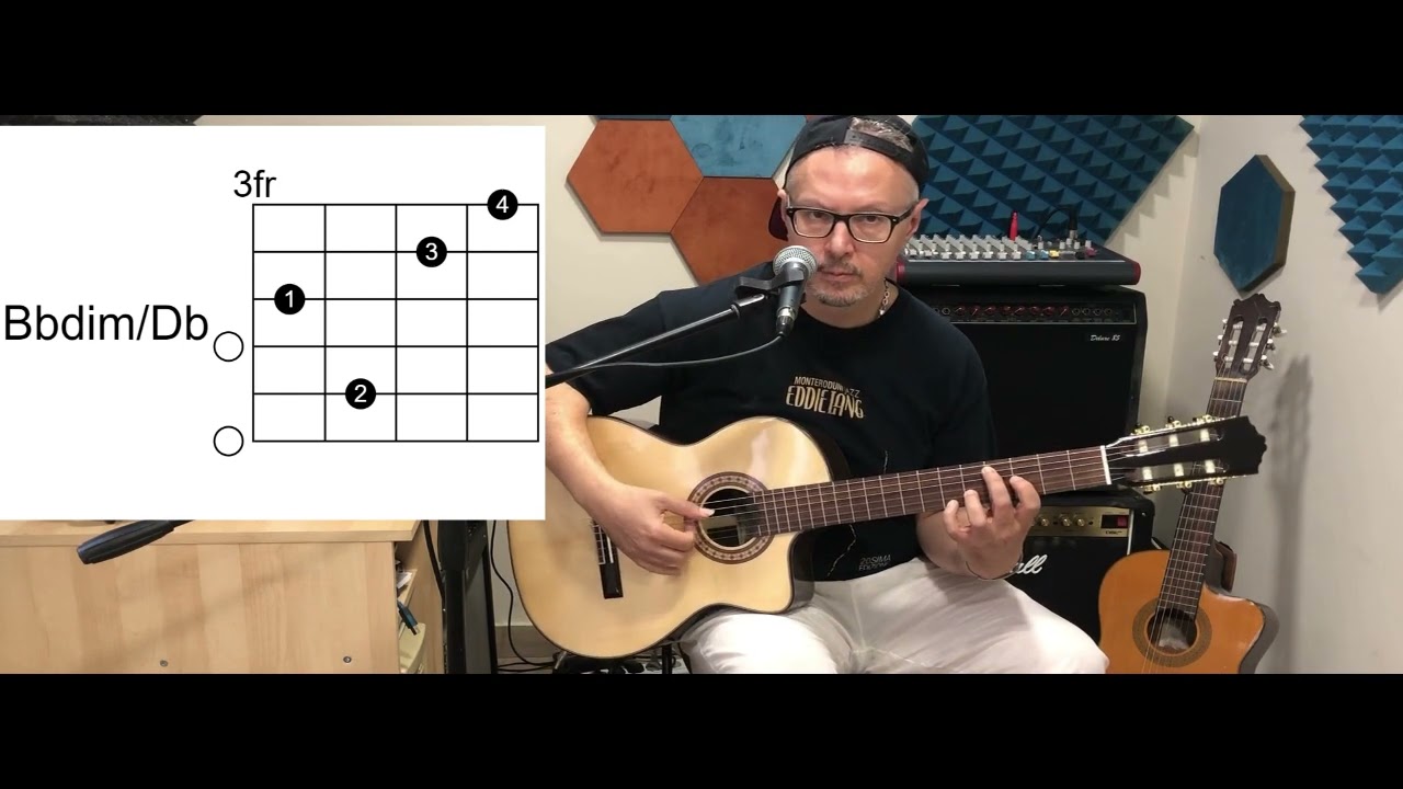 Pino Daniele Songbook#11 É sempe sera #pinodaniele #chitarristi #tutorialchitarra#chitarraacustica