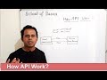 School Of Basics | API Interview Questions | How API Work |