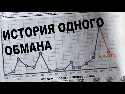 инстафорекс история одного обмана инстафорекс история одного обмана