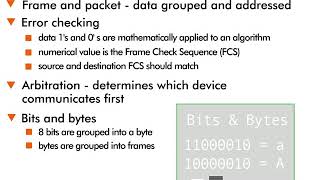 Famous Frames and Packets - 4 : Terms Profile