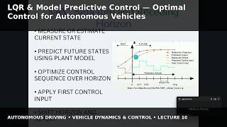 LQR & Model Predictive Control — Optimal Control for Autonomous Vehicles