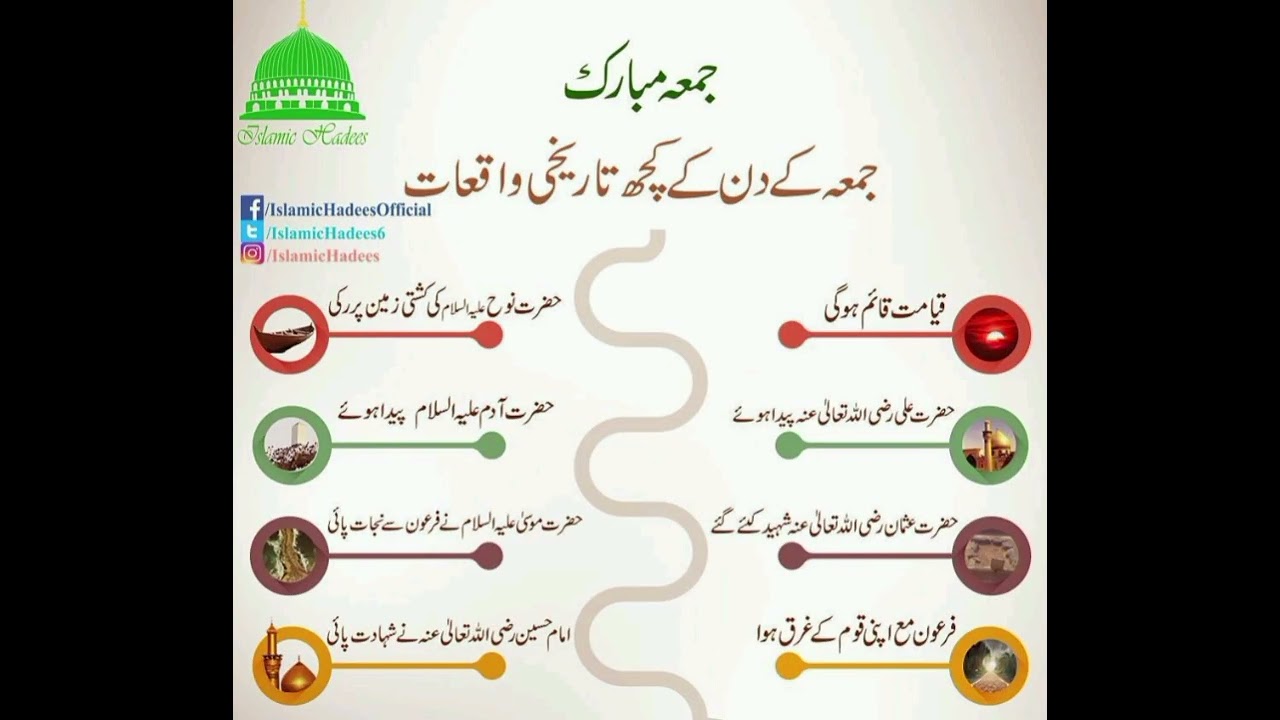 Islamic short status | Ytshorts 