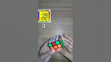 Advance PLL Algorithm Gc Perm Solve Algorithm #3 #shorts