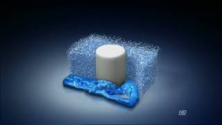 Calgonit Reklame 2008