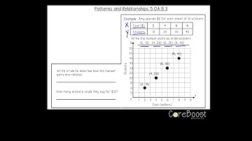 Patterns and Relationships (Example): 5.OA.B.3