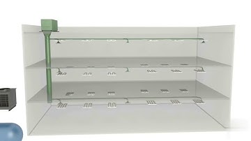 Building HVAC Systems Concepts Animation