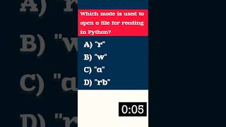 Python File Handling Quiz | r Mode in Python Explained | Class 12 CBSE | Learn IT with AK