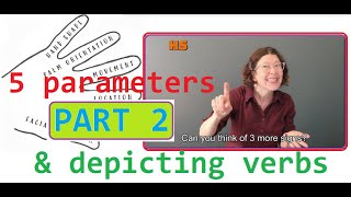 ASL: 5 Parameters and Depicting Verbs Tutorial PART 2