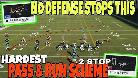 UNSTOPPABLE MONEY PLAY🤑🤑! 2 Routes That Beat Any Defense in Madden NFL 21, Man or Zone! Offense Tips