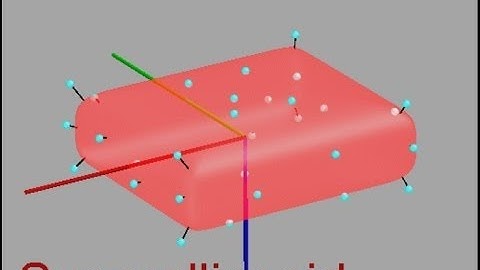 Superquadric Fitting
