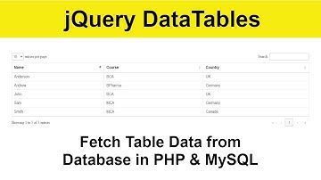 02 - How to use jQuery Datatables in PHP & MySQL with Source Code