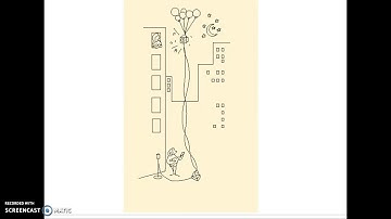 Chapter 7: Encoding and Retrieval