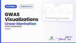 GWAS Visualizations · Linear Manhattan | DataViz Pro Tutorial