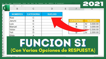 Función SI con Varias CONDICIONES y Varias OPCIONES de RESPUESTA Excel
