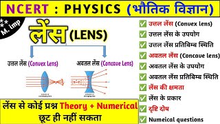 लेंस (Lens) | उत्तल लेंस और अवतल लेंस | concave lens and convex lens | NCERT Physics