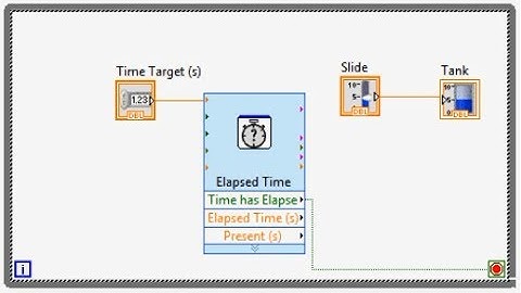 Labview: How to time stop a while loop (Option 2)