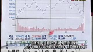 EFB(股市大驚期) 何玉煜 分析師 2015-09-11