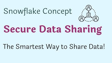 ❄️ Snowflake-Secure Data Share !