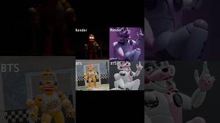 Rockstar VS Sister Location Animated Intro | Behind The Scenes VS Animation