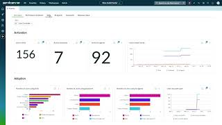 Monitoring AI Assist usage with ServiceNow