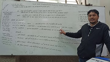 Heat and temperature and it