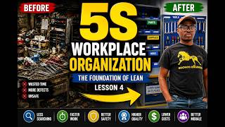 5S Explained | The Foundation of Lean Manufacturing
