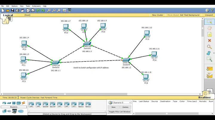 How to connect switch to switch with IP address | CISCO Packet Tracer