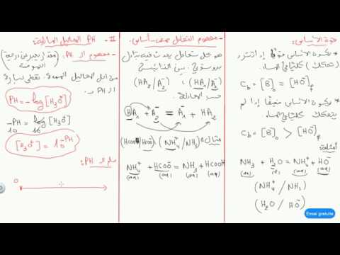 ملخص كامل للوحدة الرابعة (الأحماض والأسس) التحضير للبكالوريا